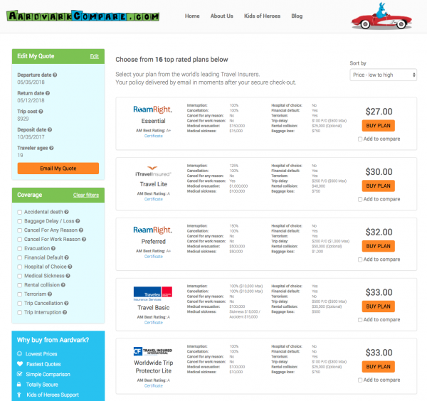 Travel Insurance Through American Airlines Travel Insurance Through American Airlines