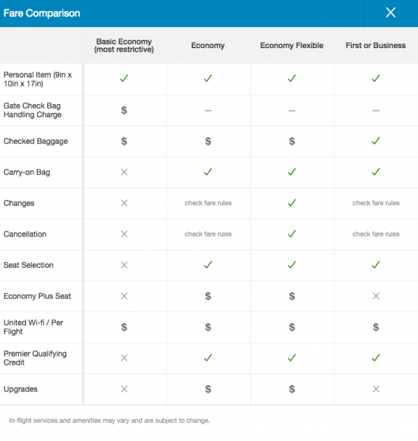 Priceline Travel Insurance toozixdesign