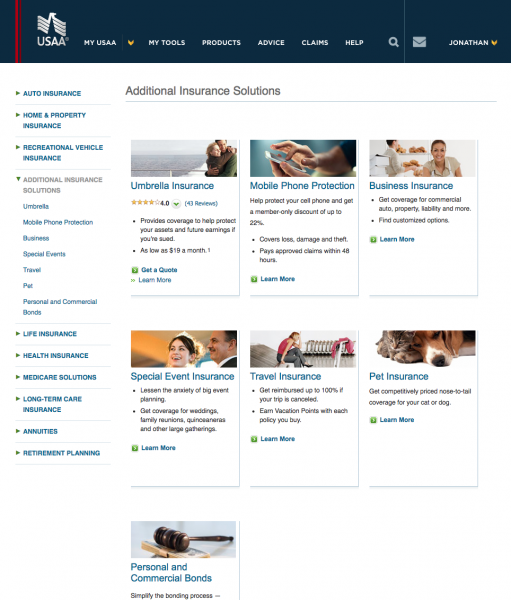 Usaa International Travel Usaa International Travel