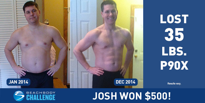“Beachbody and P90X Gave Me My Life Back”