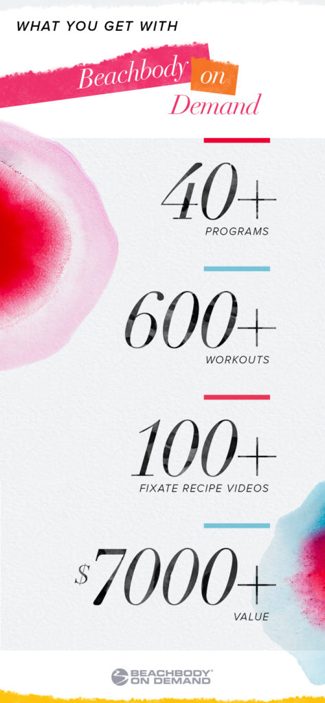 beachbody on demand