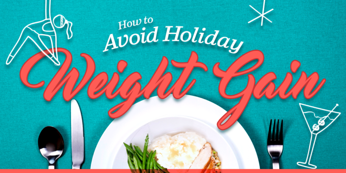 11 Tips to Avoid Holiday Weight Gain