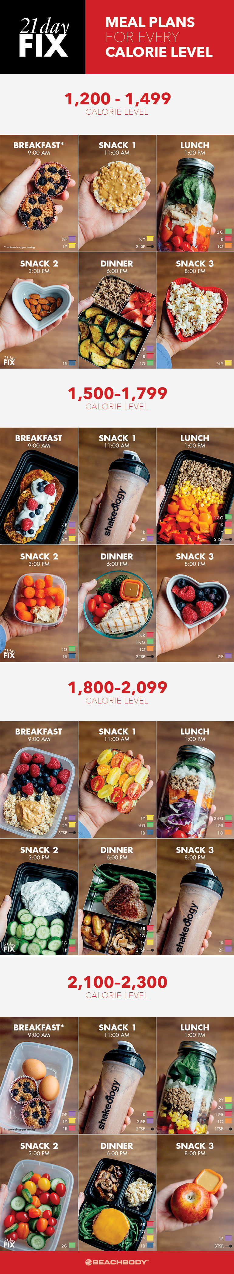 quick and simple meal prep 21 day fix the beachbody blog