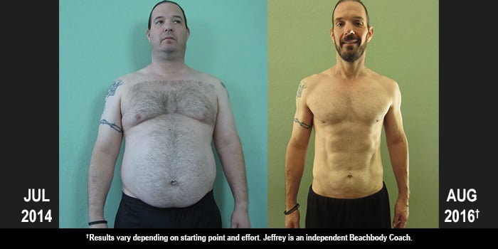 Beachbody Results: Jeffrey Lost 84 Pounds and Won $1,000