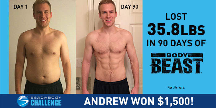 Body Beast Results: “You Get In, Lift Seriously, and Get Out”