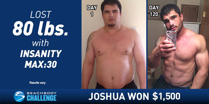 This Monthly Winner Lost 80 Pounds in 120 Days with INSANITY MAX:30