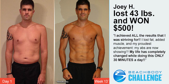 “I Achieved All the Results I Was Striving For!”