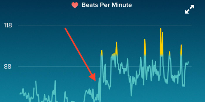 Your Fitbit Knows When You’ve Been Dumped