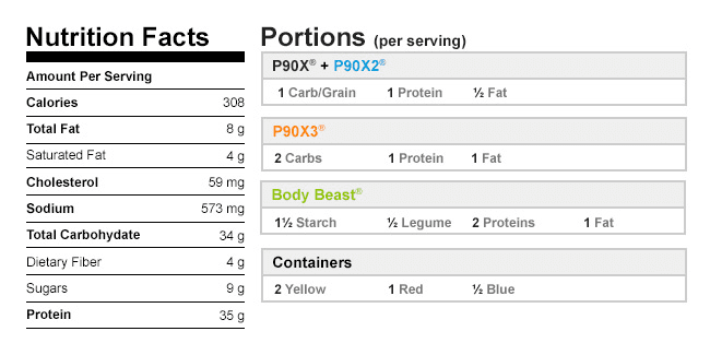 Zoe S Kitchen Nutritional Facts Zoe S Kitchen Nutritional Facts