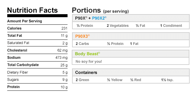 NutritionalData-PadThaiSpaghettiSquash