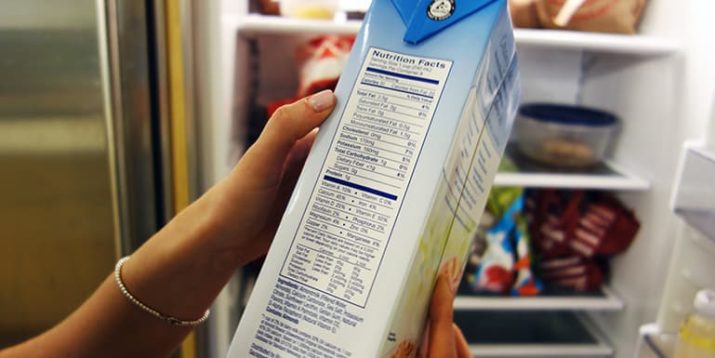 How to Read a Nutrition Facts Label