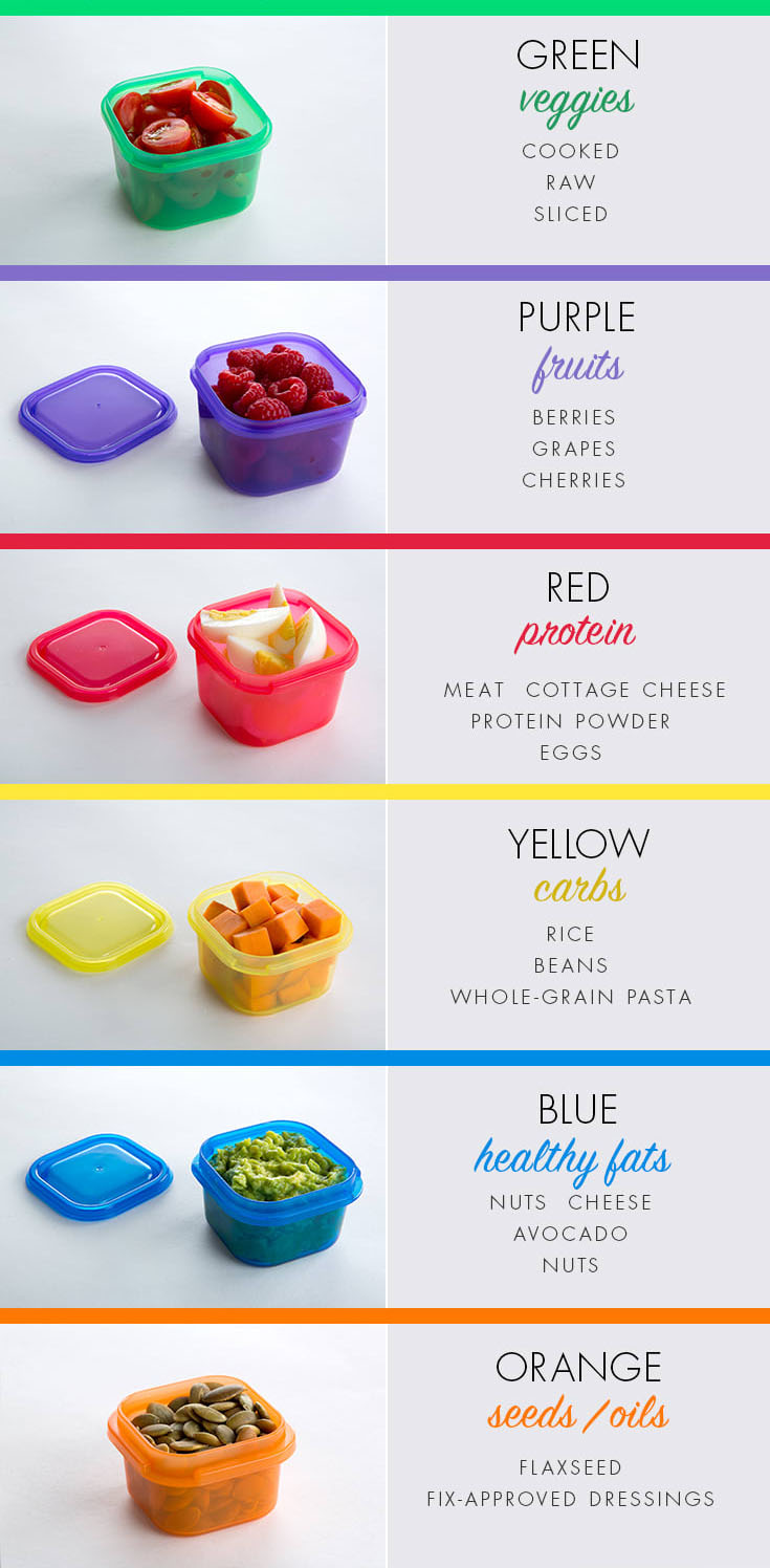 21-day-fix-nutrition-meal-plan-recipes-containers