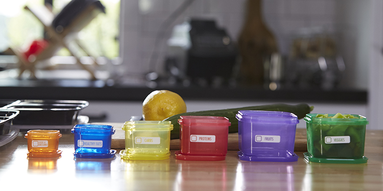 food groups, food pyramid, Portion Fix, Beachbody containers, portion control, portion size