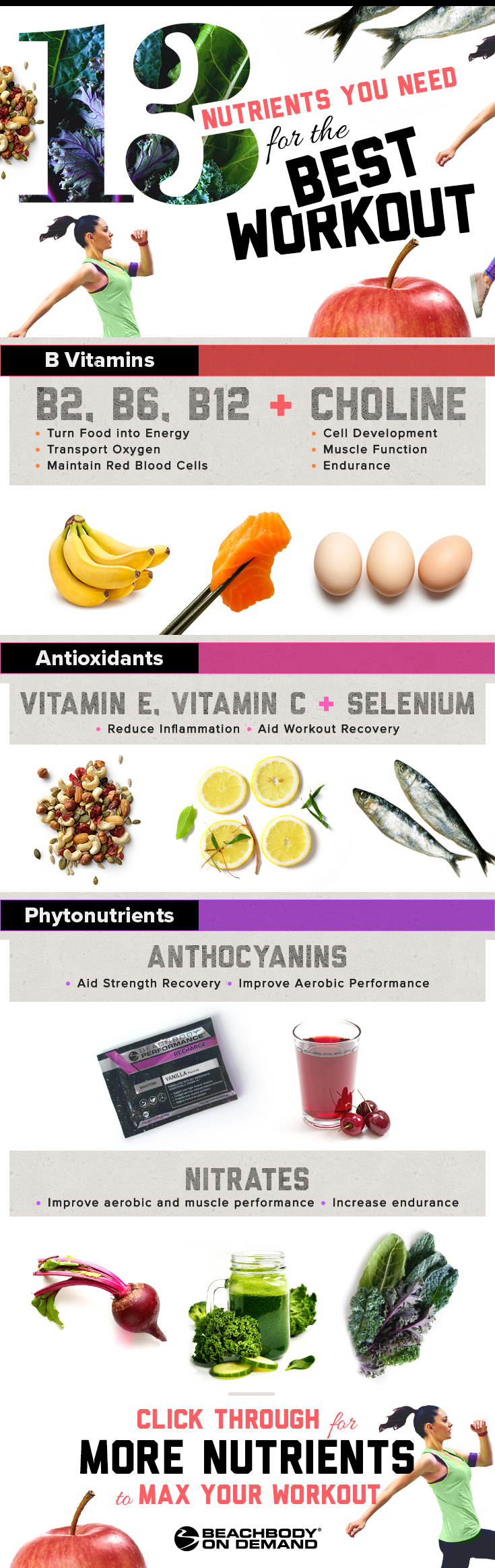 Antioxidants- Top Superfoods for Workout Recovery images foto Antioxidants- Top Superfoods for Workout Recovery