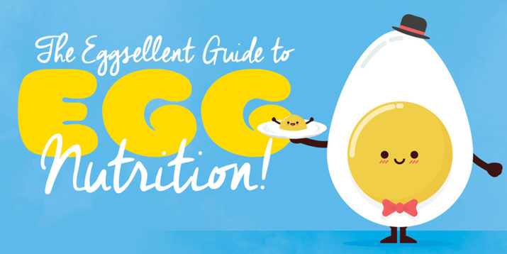 The Ultimate Guide to Egg Nutrition