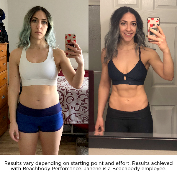 Beachbody On Demand Results