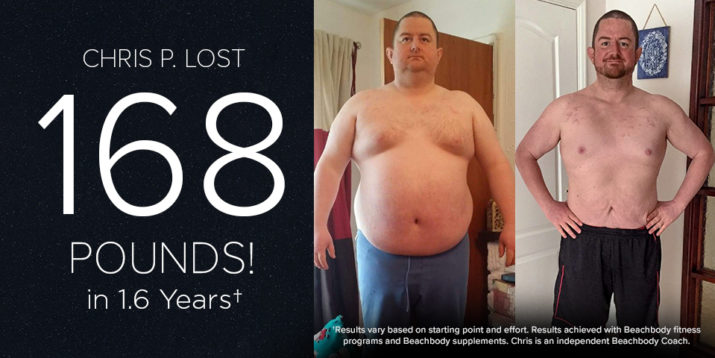 Chris P. Lost 168 Pounds in 1.6 Years