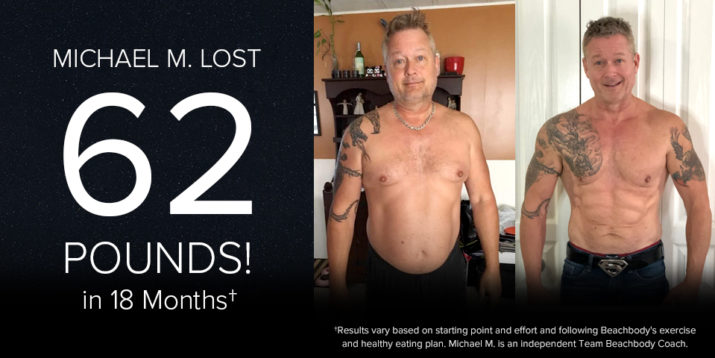 Michael M. Lost 62 Pounds in 18 Months