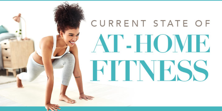 The Future of Fitness: Home Workouts