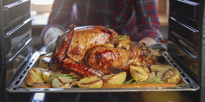How Much Turkey Do You Need for Thanksgiving?