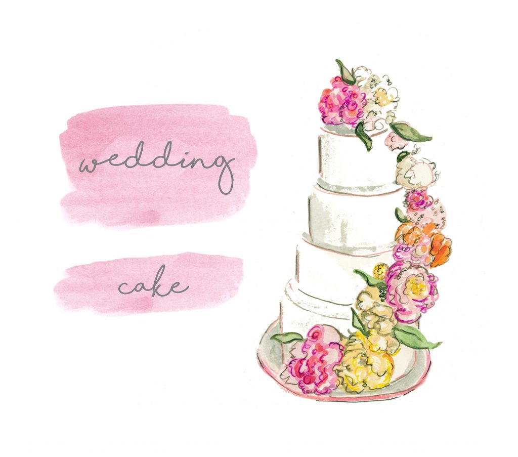 cake copy