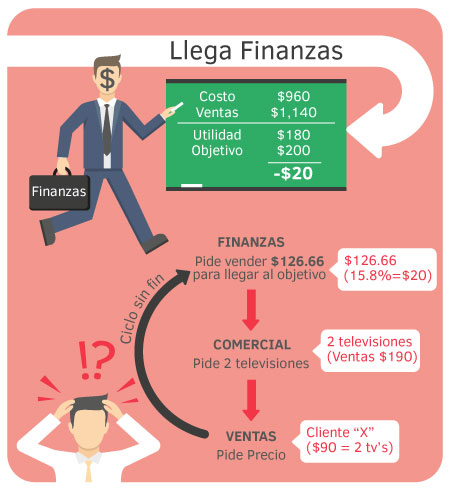 rentabilidad5.jpg