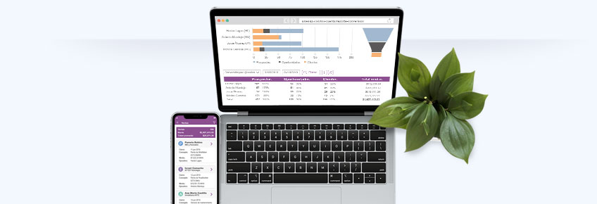Industras CRM