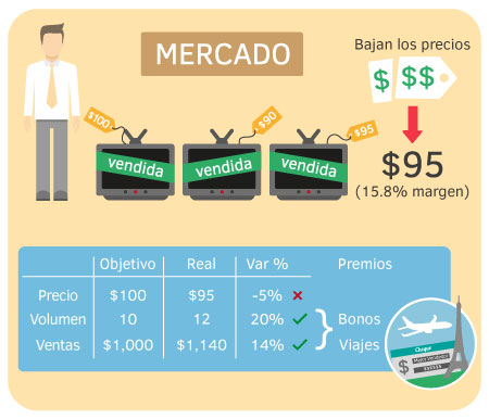 rentabilidad4.jpg