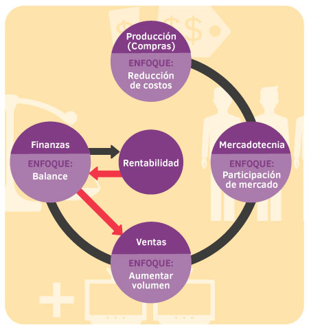 Rentabilidad1.jpg