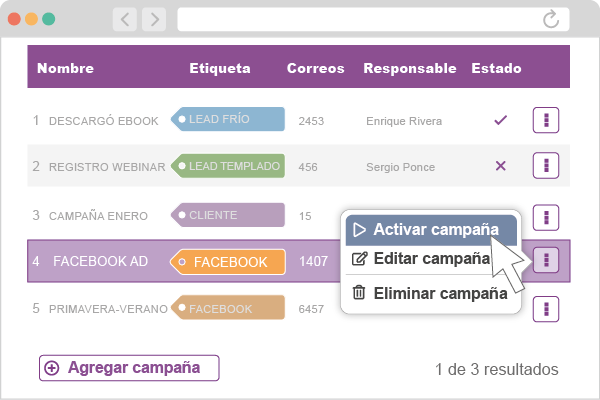 Comunicaciones automaticas