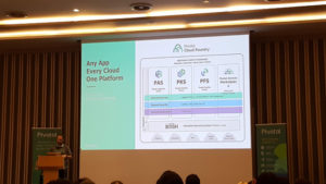 SpringOne Tour - Pivotal Application Service