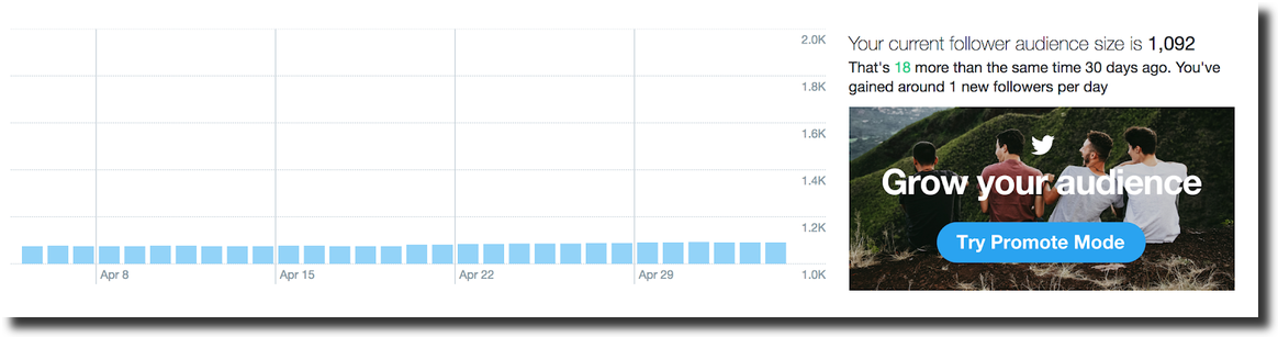social count update
