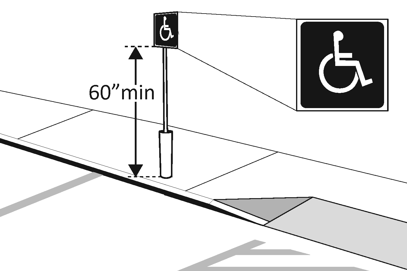 Reserved parking sign 60 inches above ground