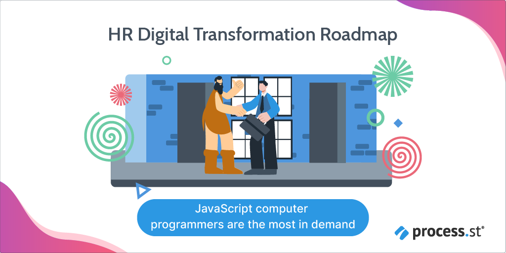HR Digital Transformation: The Strategy to Shred Outdated Processes