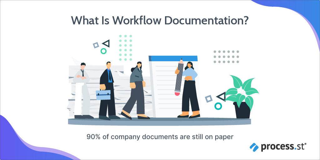 Workflow Documentation How to Increase Efficiency, Reduce Error