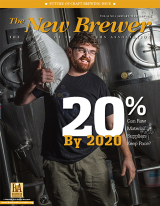 20% By 2020