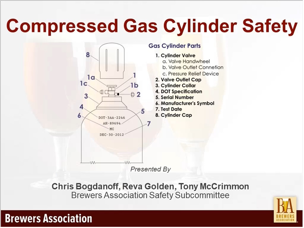 Compressed Gas Cylinder Storage Osha Dandk Organizer