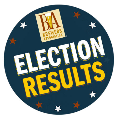 Election Results