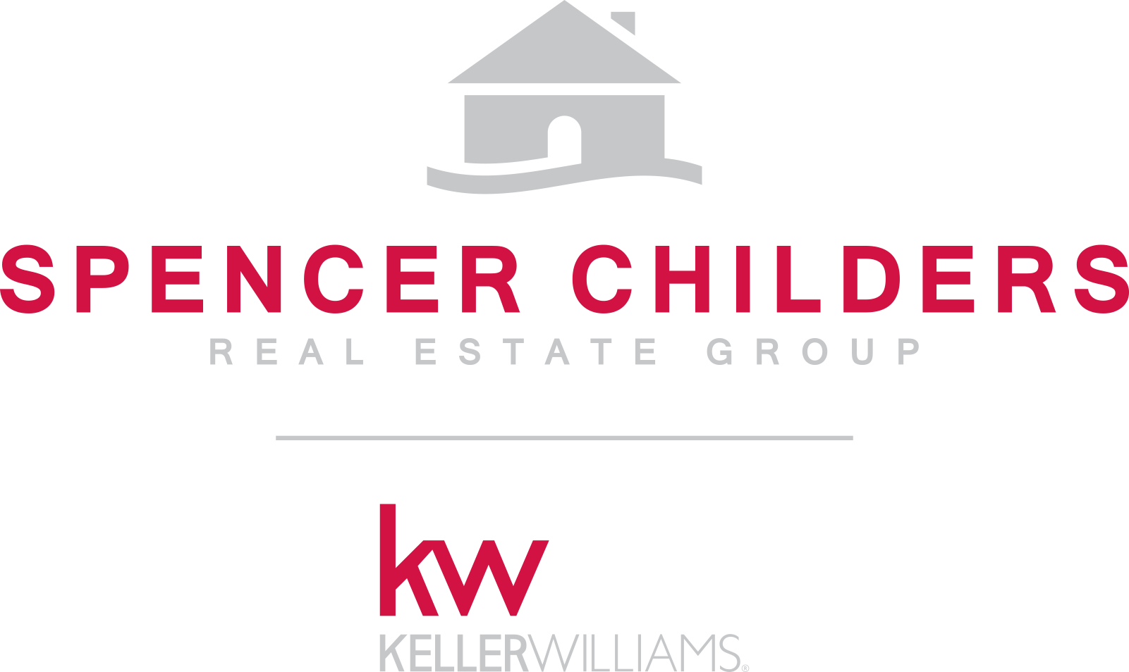 Custom Area Market Report