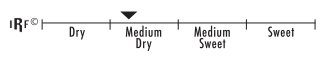 ingram-scale