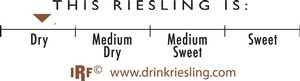 dry-tasting-profile