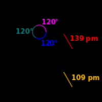 Benzene Benzene
