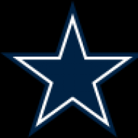 Dallas Cowboys Dallas Cowboys