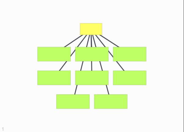 Grid Layout template