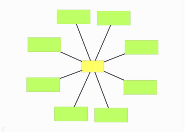Circle Layout template