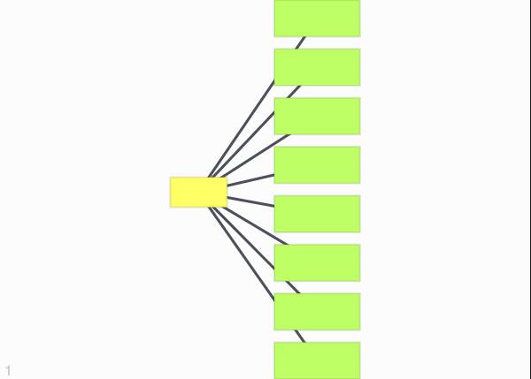 Outline Right Align template