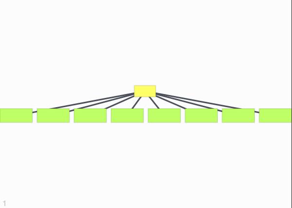 Tree View template
