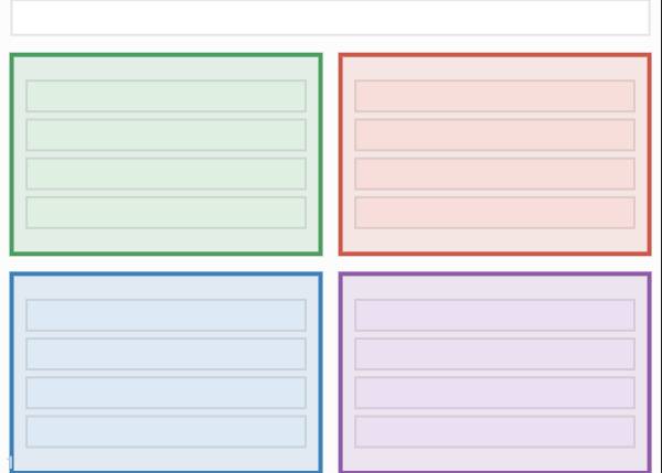 SWOT Analysis template