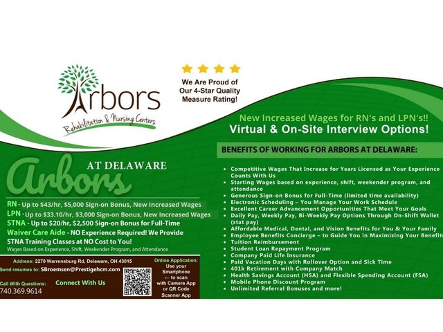 Gallery Image for ARBORS AT DELAWARE in DELAWARE, OH