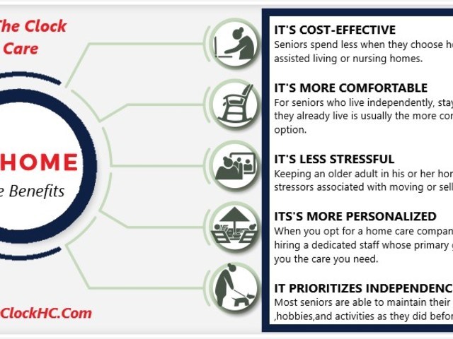 Gallery Image for Around The Clock Home Care in Chickasha, OK